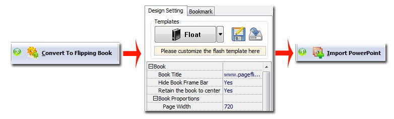Can I convert PowerPoint to flipping book