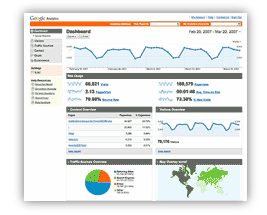 Tracking with Google Analytics in flipbook